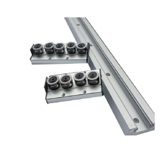 内置双轴心导轨 SGR